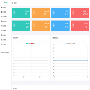 【企业级】聚合支付程序|支付源码|游戏通道|支付系统|当面付|三方支付